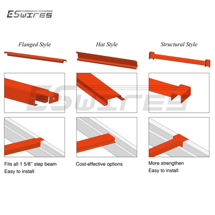 Hat Channel Type Pallet Supports